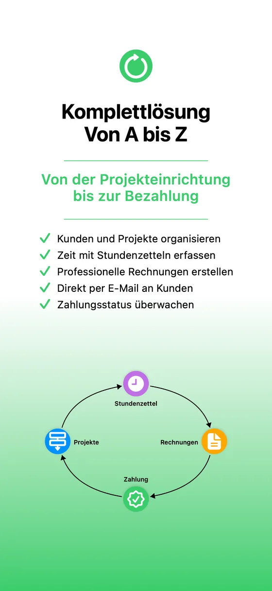 Kunden verwalten