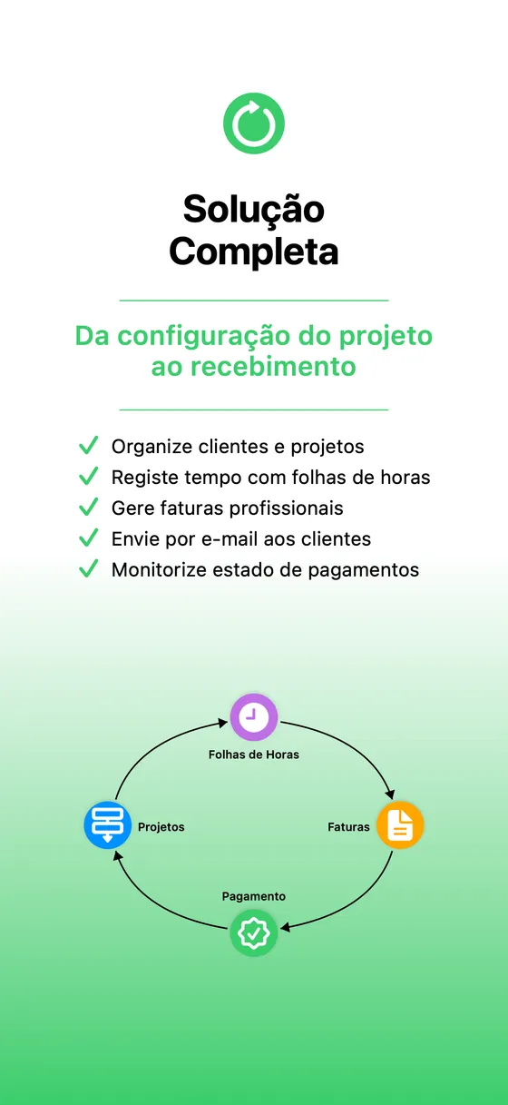 Gerir clientes