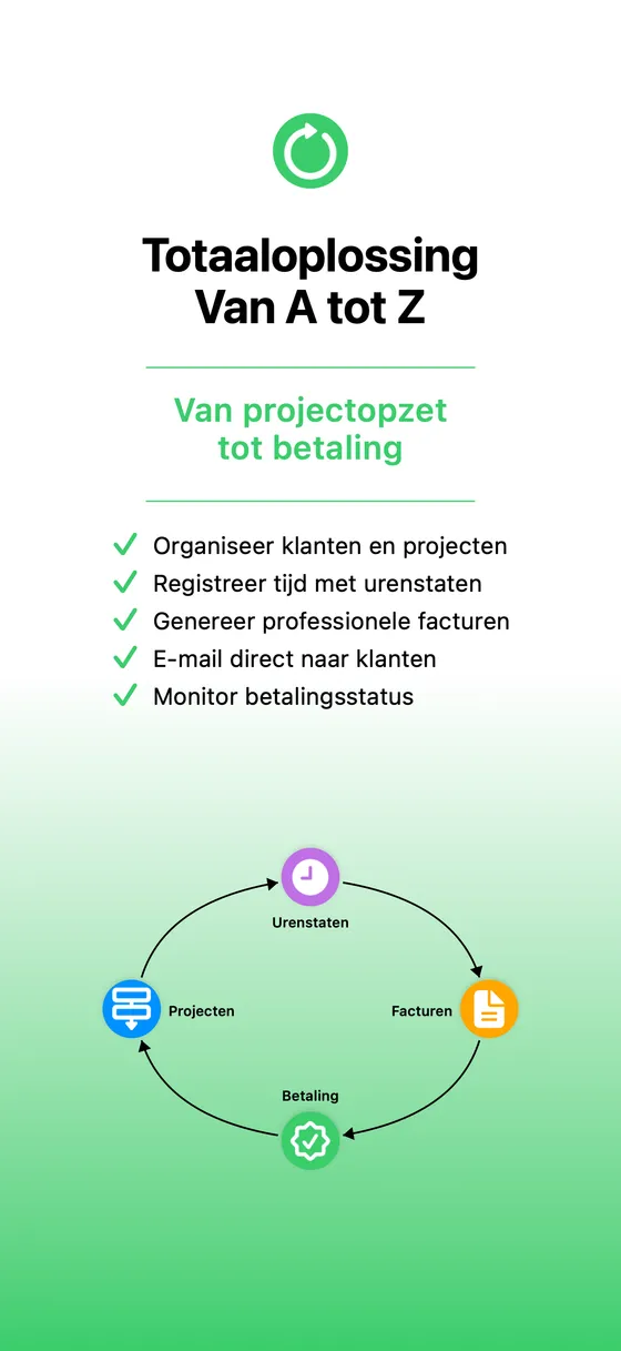 Beheer klanten