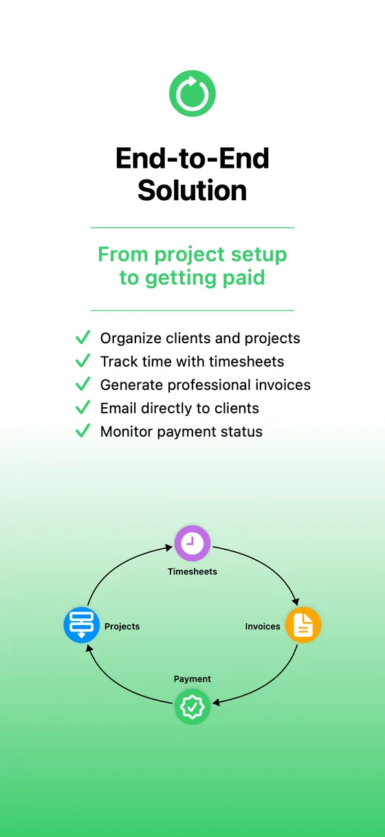 Manage Clients